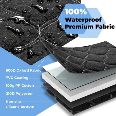 Захисна ковдра для собак у багажник авто KYG, 185x105 см, чорна, водовідштовхувальна, антиковзаюча