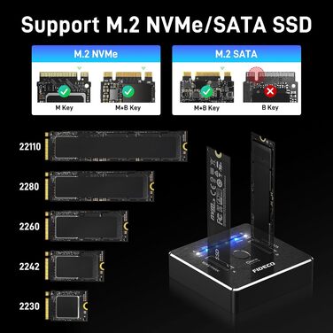 Док-станція для SSD FIDECO M.2 NVMe SATA, USB 3.2 Gen 2 (20Gbps), алюмінієвий корпус, підтримка клонування, UASP, TRIM