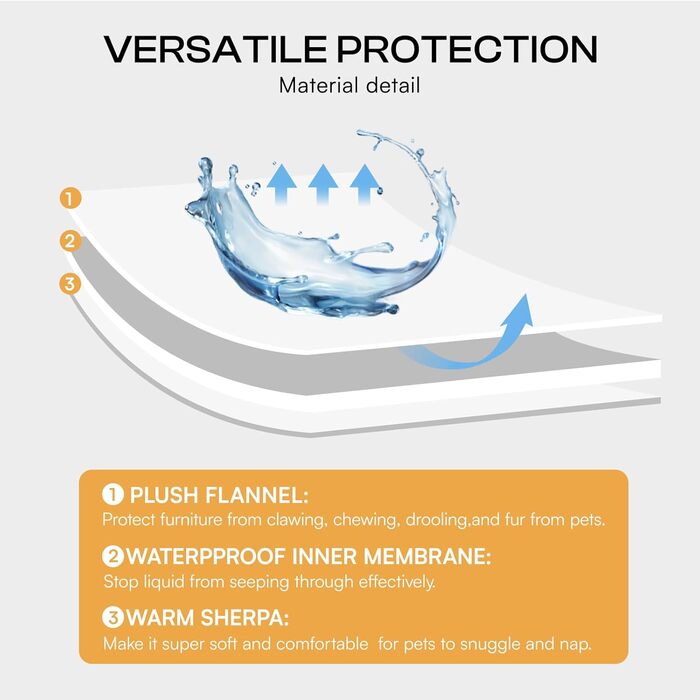 Водонепроникний плед для собак Luciphia, плед для собак і котів великого розміру, прання, водонепроникний, пухнастий, флісовий Sherpa, для дивана, ліжка, софи, світло-сірий M (102 * 145 см)