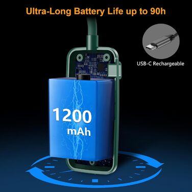 Ліхтарик для читання Gritin на прищіпці, USB акумуляторний, 9 LED, 3 режими освітлення, регульована яскравість, гнучка, для читання в ліжку (Тіньово-зелений)