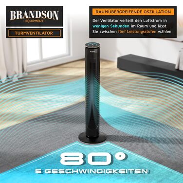 Вентилятор Brandson з дистанційним керуванням, арома-відсіком, тихий, з осциляцією, таймером, 4 режими, 5 швидкостей, LED дисплеєм, чорний