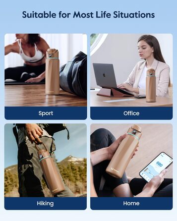 Розумна пляшка для води WATERH Boost з нагадуванням та трекером, 946 мл, нержавіюча сталь, подвійні стінки, широке горлечко, ідеальний подарунок (Mocha Mouse)