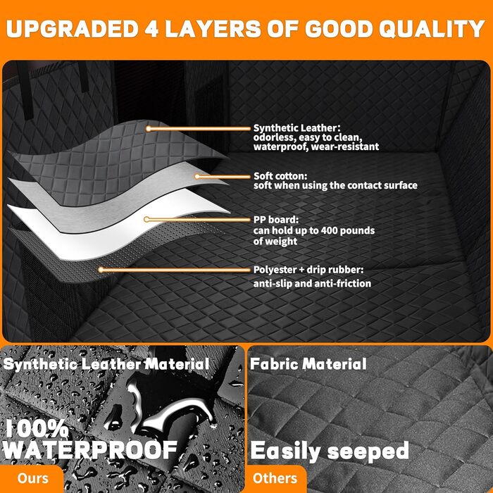 Накладка на сидіння автомобіля для собак EULANT, водовідштовхувальна, з жорстким дном, антиковзаюча, чорна