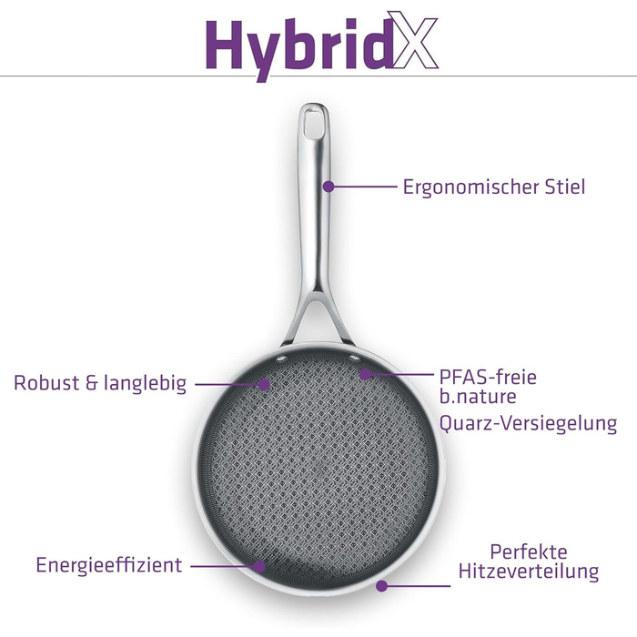 Сковорода Berndes HybridX 28 см індукційна з антипригарним покриттям b.nature Quartz - нержавіюча сталь, швидке нагрівання, без PFAS