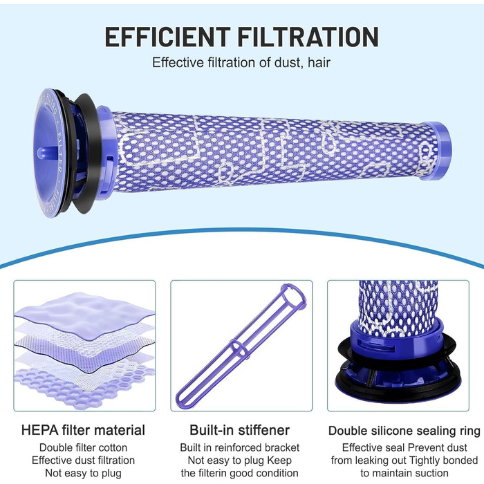 Контейнер для пилу Dyson V7 V8 SV11 SV10 (967699-01) - Оригінальна запчастина