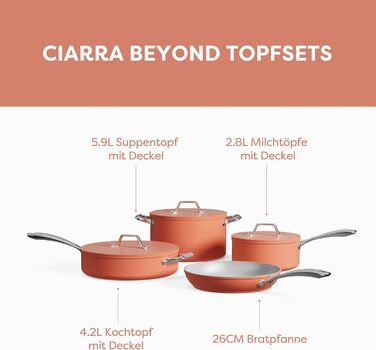 Набір посуду Ciarra Beyond Induktion (4 шт.) з керамічним антипригарним покриттям, рожевий (помаранчевий)