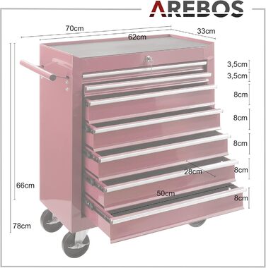 Arebos 7-Drawer Tool Cart | Central Locking Tool Wagon with 2 Keys & Anti-Slip Mats | Ball Bearing Drawers | 2 Wheels with Brake | (Red)