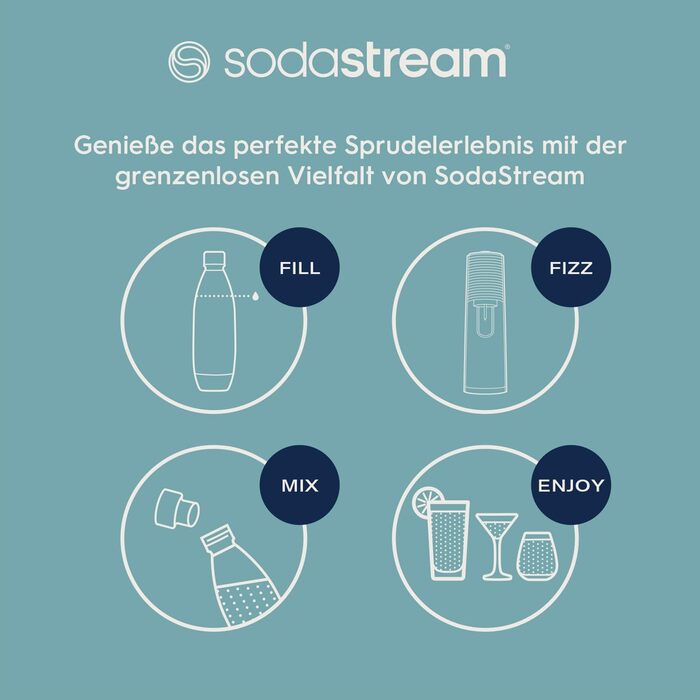 SodaStream TERRA: Газова вода вдома - Комплект з CO2, 2x1L та 1x0.5L пляшки, чорний