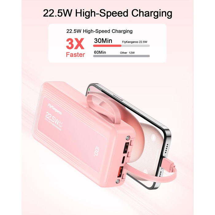 Портативний зарядний Power Bank 20000mAh з LED дисплеєм (2026 Upgrade), рожевий, 6 виходів, 2 входи, 22,5W