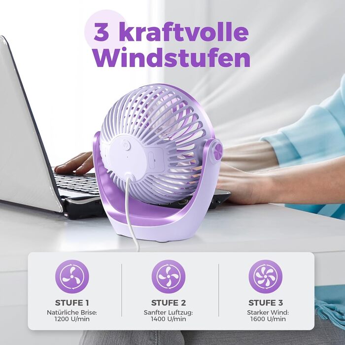 Вентилятор USB OCOOPA: компактний, тихий, 3 швидкості, 360° обертання, для офісу, дому та відпочинку (фіолетовий)