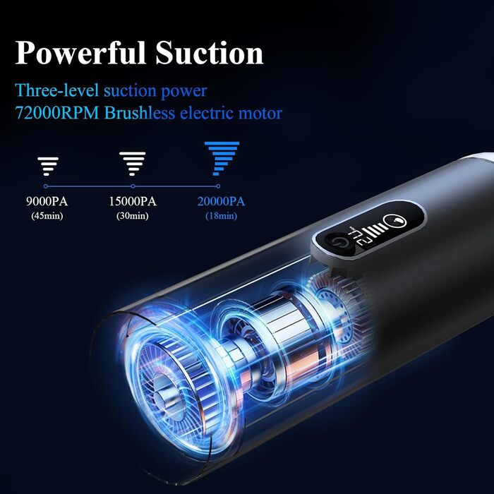Портативний бездротовий пилосос Minthouz 20 KPa з LED-підсвічуванням, швидка зарядка QC 3.0, для авто, дому та офісу