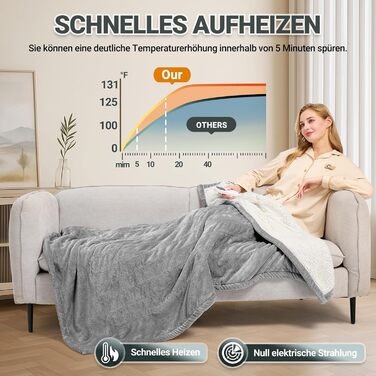 Електрична ковдра Charmofun з автовимкненням, 130x180 см, 8 режимів нагріву, таймер 12 годин, пральна машина, тепла двошарова ковдра з фланцелю для ліжка, дивана, офісу, світло-сіра