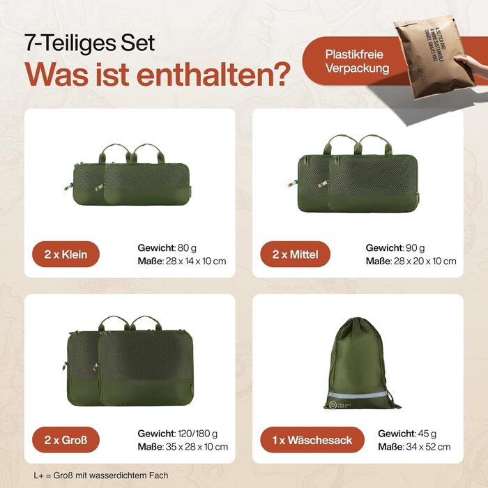 Набір органайзерів для валізи TRAVEL DUDE (7 шт., зелений), з компресією з переробленого пластику