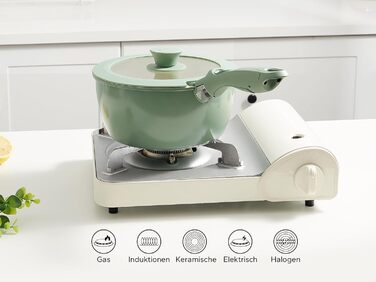 Набір посуду Redchef 16 предметів з антипригарним покриттям Ceramic, знімні ручки. Каструлі та сковорідки 18/20, 20/26, 26см. Підходить для всіх типів плит, духовка.