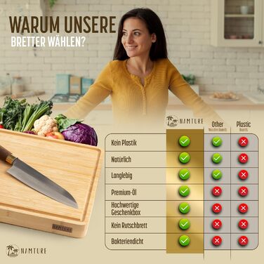 Дерев'яний обробний дощечок Stirnholz 45x30 см з бамбука, преміум-якість, з канавкою для соку, антиковзні ніжки, в подарунковій коробці