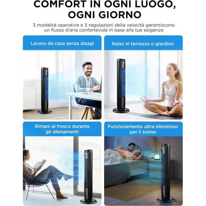 Вентилятор торгової марки Midea FZ10-17JR Elegant Tower Fan з дистанційним керуванням, таймером, потужність 45W, чорний колір