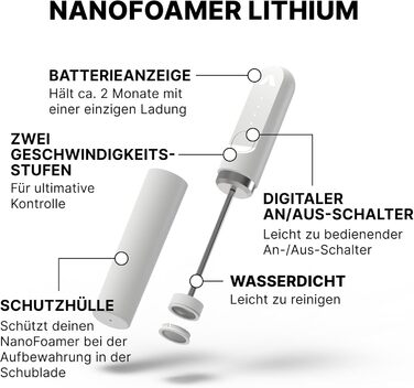Subminimal Hand Milchschäumer NanoFoamer Lithium White: для капучино, лате, гарячого шоколаду
