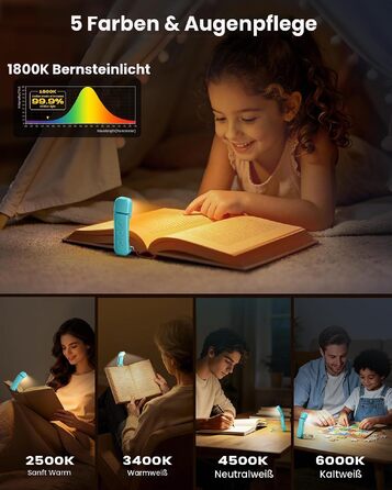 Світлодіодна лампа для читання Glocusent з кліпсою, 12 LED-діодів, акумулятор на 200 годин роботи, синя