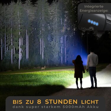 LICHTMEISTER® Ліхтарик LED 2000 люмен, акумулятор 5000 мАг, надяскравий, акумуляторний