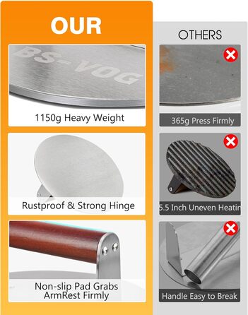 Пресс для бургера з нержавіючої сталі з дерев'яною ручкою, 15.24 см - Burger Smasher для м'яса, котлет, стейка, бекону, подарунковий набір