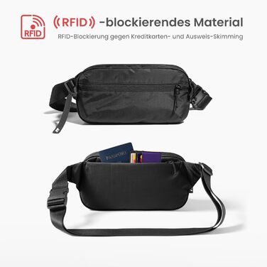 tomtoc Anti-Diebstahl Sling Bag 3,5L: Сумка на плече, через тіло, чорна, RFID-захист, для Switch, iPad mini, EDC, подорожі