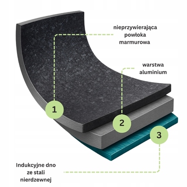 Каструля традиційна Kamille 18,5 л, чорна, алюмінієва з мармуровим покриттям, 40 см