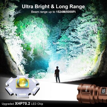 Ліхтар LED Blukar, перезарядна, надзвичайно яскравий, з функцією зуму, 5 режимів, водонепроникний IP67, для кемпінгу та активного відпочинку (колір: коричневий)