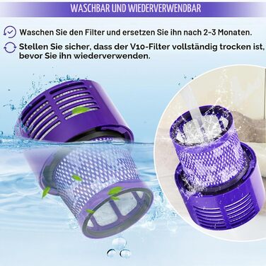 Фільтр для пилососа Dyson V10 (3 шт) - Rebirthcare SV12, Cyclone Absolute, Animal, Motorhead, Total Clean #DY-969082-01
