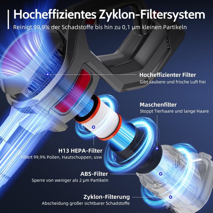 Бездротовий пилосос Authmic 40000Pa з акумулятором, час роботи до 50 хв, об'єм контейнера 1.6 л, HEPA фільтр x4, для килимів, твердих підлог та шерсті тварин