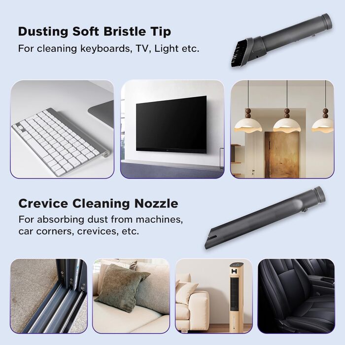 Набір аксесуарів SOBEAU для пилососів Dyson V7, V8, V10, V11, V15: 7 в 1, замінні насадки