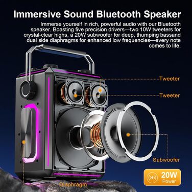 Портативна Bluetooth-колонка караоке з 2 бездротовими мікрофонами, RGB-підсвічуванням, регулюванням високих та низьких частот, ефектами голосу, AUX/USB/TF/OTG, 6.5 мм роз'єм, для вечірок (білий/чорний)