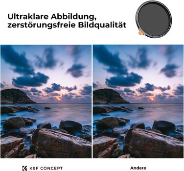 Фільтр нейтральної сірої ND K&F Concept Nano-X True Color Variabler 55mm (ND2-32, 1-5 ступенів)