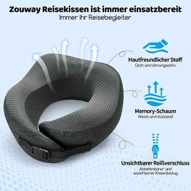 Подушка для шиї у літак, подорожі: Memory Foam, регульована, компактна, з чохлом, навушники, маска для сну (темно-сірий)