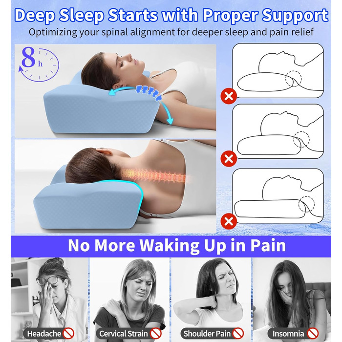 Ортопедична подушка Hydomi для шиї та плечей з memory foam, для комфортного сну на боці, спині та животі - ергономічна, сіра та біла (04-light Blue)