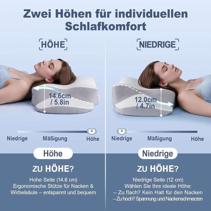 Ортопедична подушка з Memory Foam для сну на боці, спині та животі, біла. Знімний дихаючий чохол.