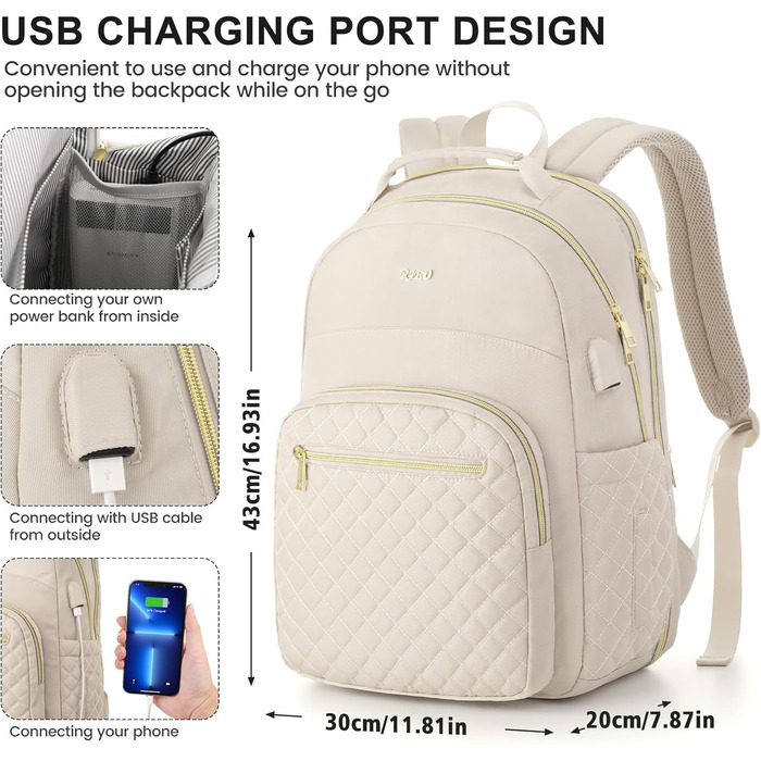 Жіночий рюкзак з відділенням для ноутбука 15.6