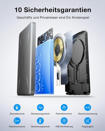 TORRAS MagPro Power Bank 5000mAh: Бездротова М'ягка Зарядна Батарея для iPhone з MagSafe, USB-C, Сірий