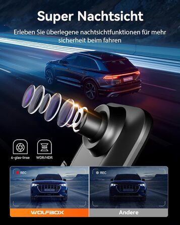 WOLFBOX Дзеркало заднього виду з камерою 12