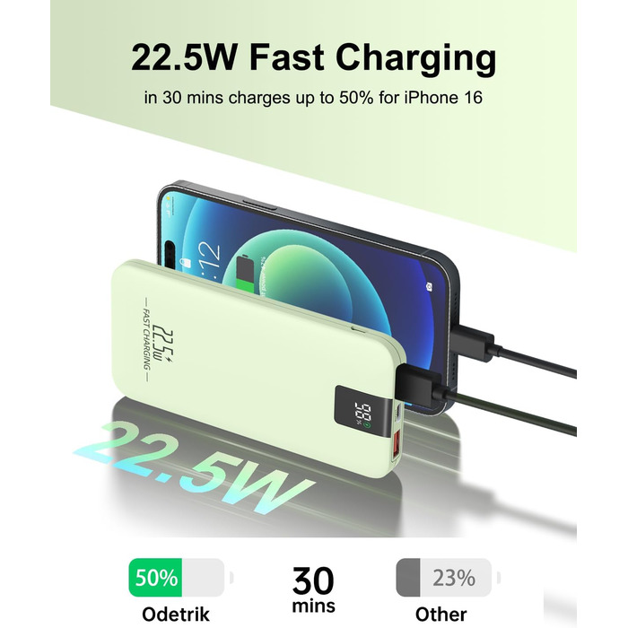 Powerbank 10000mAh 22.5W з LCD-дисплеєм: Швидка зарядка, 3 виходи, 2 входи, USB-C, для смартфонів та планшетів (зелений)