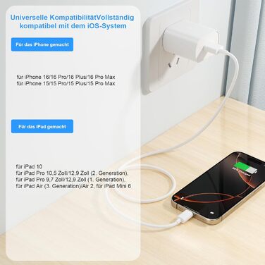 Кабель USB Type-C 1м + 2м (2 шт.) для iPhone, Galaxy, iPad - білий