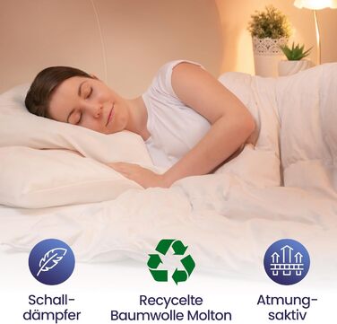 Waterproof Mattress Protector 90x200 Molton 100% Cotton, Mattress Cover with Wet Protection, Breathable, Latest Version of Bed Pad with Wet Protection - Made in EU