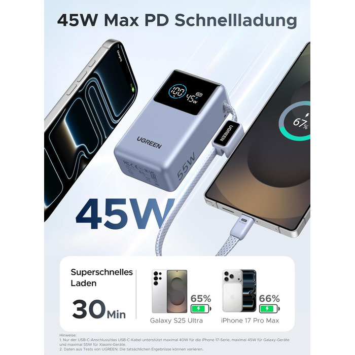 Power Bank UGREEN 10000mAh 55W з кабелем, PD 45W, Mi Turbo Charge для Xiaomi, сумісний з iPhone 15/16/17, блакитний