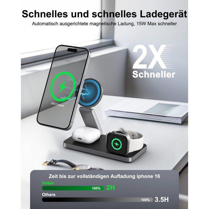 Бездротовий зарядний пристрій 3-в-1 MagSafe для iPhone, Apple Watch та AirPods Pro (Чорний)