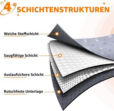 Підкладки для тварин PICK FOR LIFE, 2 шт., 70x100 см, швидко поглинаючі, для цуценят та собак, сірі