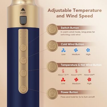 Мультистайлер для волосся 6-в-1: фен, плойка, круглі щітки, брашинг, термощітка, 1350W