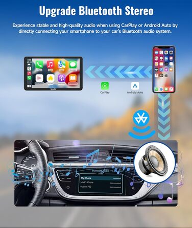 Бездротовий автомобільний мультимедійний центр Spedal NaviCam 796W з Apple CarPlay, Android Auto, зовнішньою камерою, Bluetooth, Wi-Fi, AirPlay, AUX та FM-трансмітером