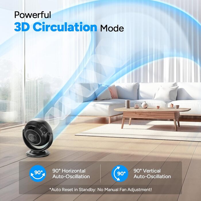 Вентилятор DR.PREPARE настільний, 25 dB, тихий, ефективне охолодження, 3 швидкості, таймер 2-12 годин, осциляція 90°, 10 дюймів