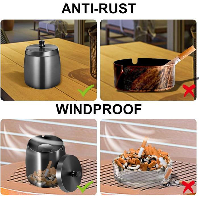 Склянка для сигарет на вулицю з кришкою, нержавіюча сталь, чорна. Антиковзаюча основа для використання на вулиці та в приміщенні