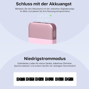 Power Bank Nobis 35W 10000mAh з цифровою індикацією, рожевий – зарядка для iPhone, Galaxy, планшетів