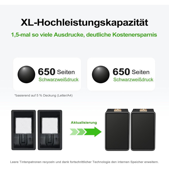 Картриджі ANKINK 302XL для принтера HP 302 XL, чорні (комплект 2 шт.)
